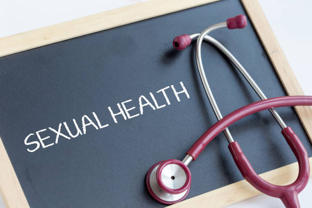 What is Sexual Health?