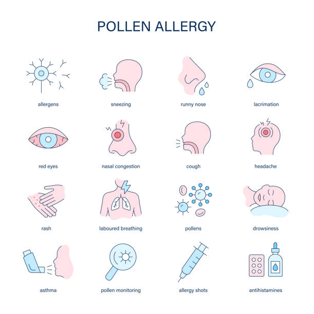 Seasonal Allergies